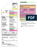 Fiche Bilan Fonctionnel PDF