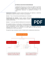 Las Modalizaciones Discursivas