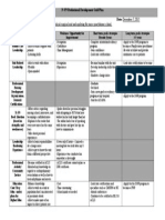 Grid For Prof Devel Plan