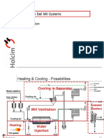 Mill Ventilation: Grinding With Ball Mill Systems