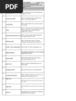 HPCL Terminals