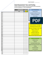 Vocational Assessment: Tour and Testing: Name of Student