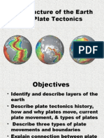 Structure of The Earth