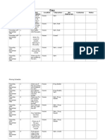 Filming Schedule