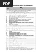 List of Environment Impact Assessment