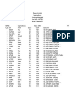 Classement BG