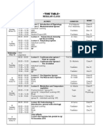 Revisi TIME TABLE Fisilogi