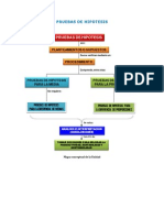 Pruebas de Hipótesis Parametricas