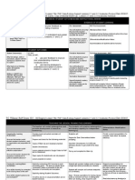 Rapclassecologylessonplan-Lessons2 1and2 2vocabulary