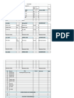 Tefera Edelawite Biology 2015 XLSX - Semester by Semester Plan 1