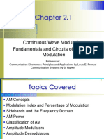 Chapter02-1 Amplitude Modulation