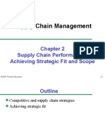 Chapter 2 Supply Chain Performance