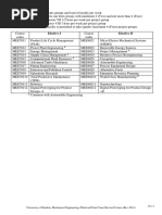 Elective I Elective II: University of Mumbai, Mechanical Engineering (Third and Final Year) Revised Course (Rev-2012)