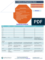 Asthma Pathway