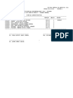 Resultados Ingresantes ADES Sullana