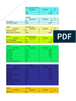 Ejemplo Diccionario de Datos