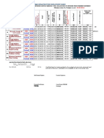 Standard Data Book - Rate Analysis