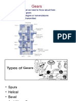 Gears: What We Need To Know About Them. 1. Type of Gears 2. Terminologies or Nomenclatures 3. Forces Transmitted