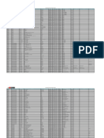 Publicación de Plazas de Contrato Vacantes