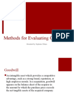 Method For Evaluation Goodwill