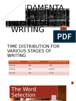 Fundamentals of Business Writing