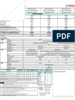 Altis - Pricelist