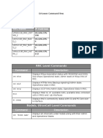 Ericsson Huawei Commands