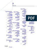 Antibiotic Charts