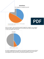 Questions Survey