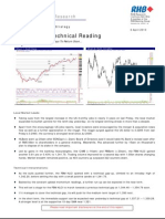 Market Technical Reading: Robust Rotational Plays To Return Soon...... - 06/04/2010