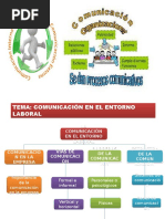 La Comunicacion Laboral