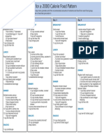 Sample Menus For A 2000 Calorie Food Pattern