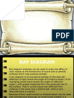 Ray Diagram