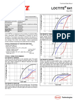 Loctite 641: Technical Data Sheet