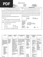 Chorioamnionitis NCP