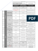 Technical Comparison of Cahors Vs Conventional Trfo - Final