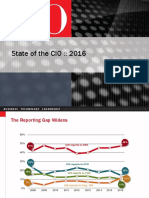 State of The CIO 2016