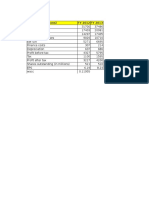 Pidilite Caselet Data