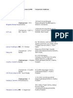 Company Name Chair Person & MD Corporate Address: Brigade Enterprises LTD