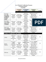 Certeportfoliorubric