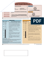 Official Score Certificate: Speaking Writing