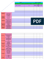 Tableau Prog Maintenance Preventive STIS