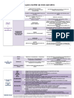 Pautas para Escribir Un Texto Narrativo