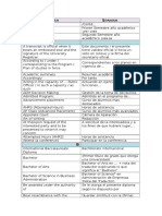 Glosario Certificados y Analíticos