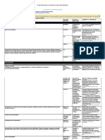 Natural Medicines Comprehensive Database 2010