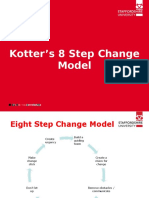 Kotter 8step Change Model