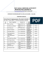 List of Shortlisted Candidates For Interview in North East Dlsa, Karkardooma Courts, Delhi