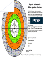 Asd Wheel