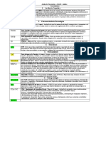 Avaliação Psicométrica - Adultos + 18A6M