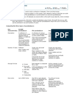 ArcGIS Difference Between SDE FGDB PDGDB